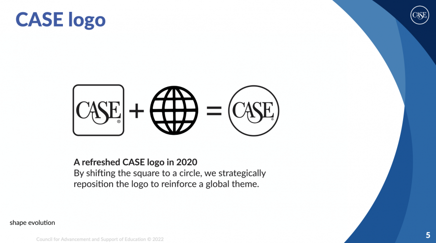 CASE logo evolution